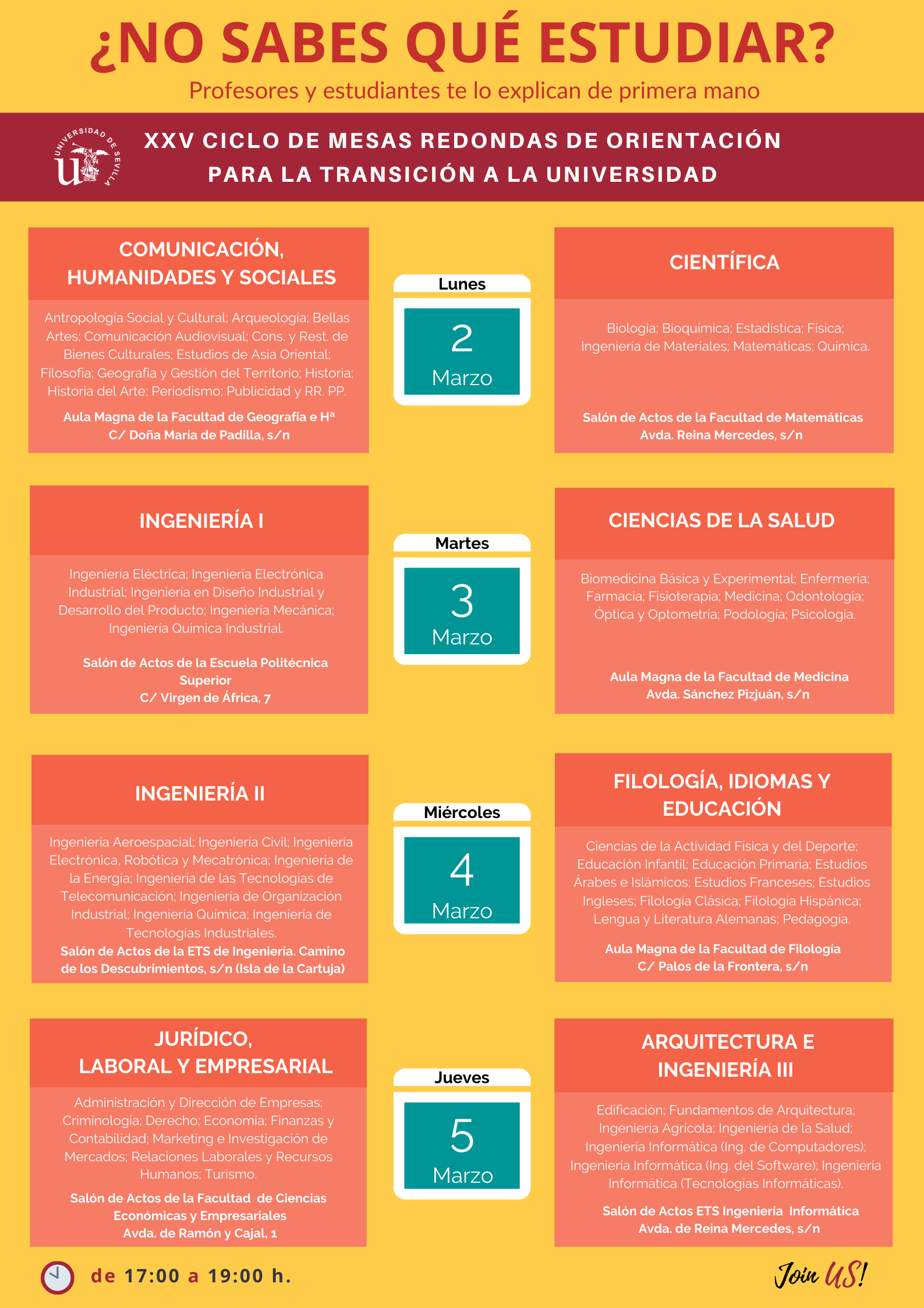 PROGRAMA DE LAS MESAS REDONDAS